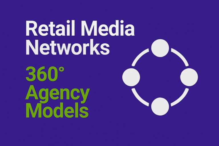Infographic with a purple background featuring the title "Retail Media Networks" in white and "360° Agency Models" in green. On the right, a white circular network icon shows four connected dots forming a ring, representing collaboration and full-service agency models.