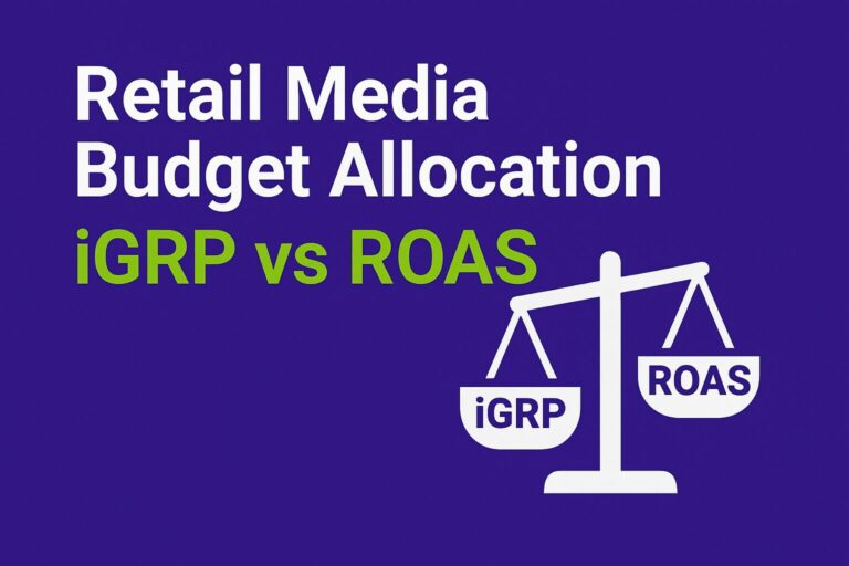 Infographic with a purple background showing the title “Retail Media Budget Allocation” in white and “iGRP vs ROAS” in green. On the right, a white scale icon compares two labeled sides—one for iGRP and one for ROAS—symbolizing the evaluation of performance metrics in retail media planning.