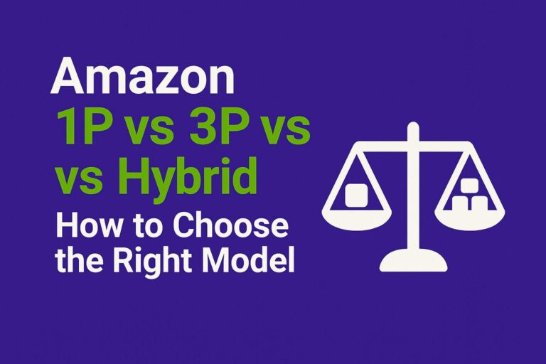 Flat digital graphic in 1536 × 1024 px with a solid purple background (#320D72). On the left, bold white and green (#7BB52B) text reads “Amazon 1P vs 3P vs Hybrid” with a subtitle “How to Choose the Right Model.” On the right, a white icon illustrates a balance/scale symbol with three blocks, representing the comparison between 1P, 3P, and hybrid business models. The style is consistent with previous retail media visuals, using clean flat design, bold typography, and professional composition.