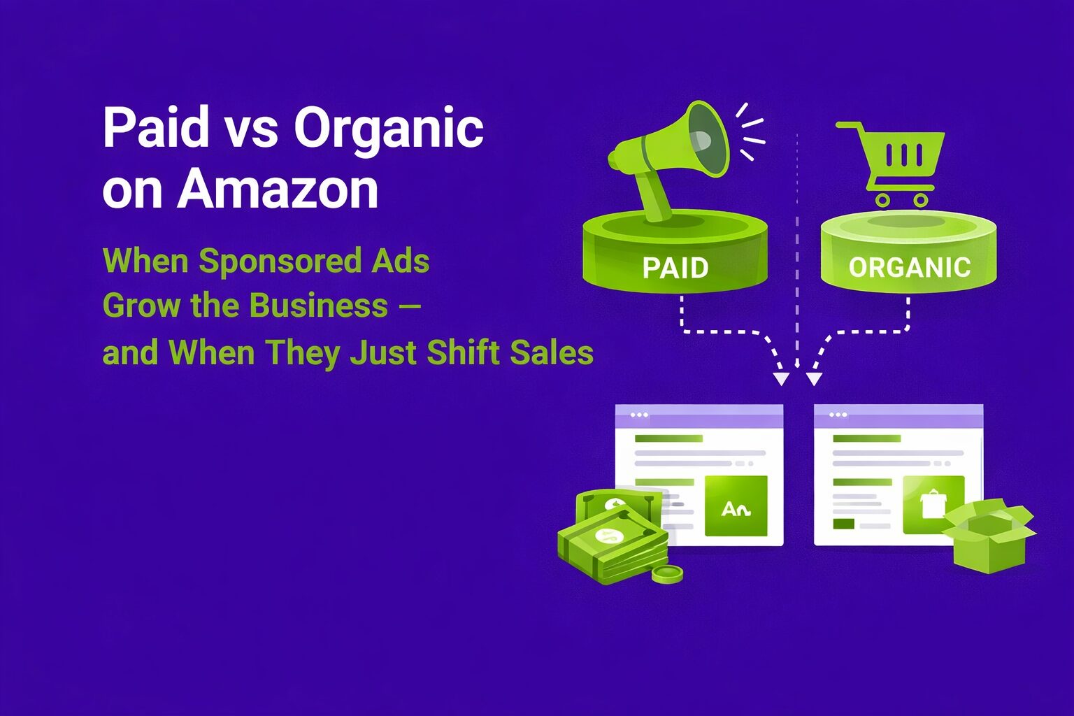 Graphic comparing Paid and Organic performance on Amazon, showing when Sponsored Ads drive incremental growth versus when they mainly shift existing organic sales.